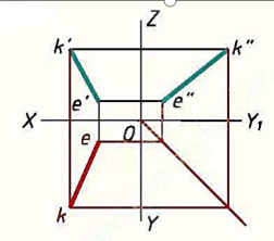 画出下列直线段的第三投影，并判别其与投影面的相对位置。（1)（2)（3)（4)（5)（6)画出下列直