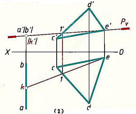 求作直线与平面的交点K，题（1)判别可见性。求作直线与平面的交点K，题(1)判别可见性。请帮忙给出正