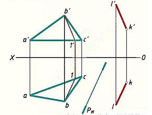 过点K作直线KL平行于△ABC和铅垂面P。