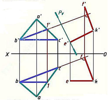 过点K作一平面垂直于△ABC和正垂面P。
