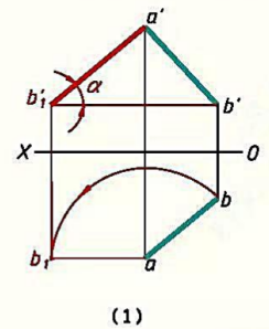 用绕投影面垂直轴旋转法求作线段的实长及与投影面的夹角。（1) 求线段AB的α；（2)求线段CD的β。