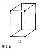 有一组点，周期地分布于空间，其平行六面体周期重复单位如图7.5所示。问这一组点是否构成一点阵？说出理