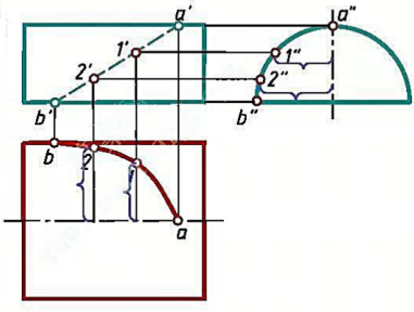 画出半圆柱的水平投影，并求作属于圆柱表面的曲线AB的另外两面投影。