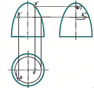 已知属于回转体表面的点A、B的一个投影，求作另外两面投影。（1)（2)已知属于回转体表面的点A、B的