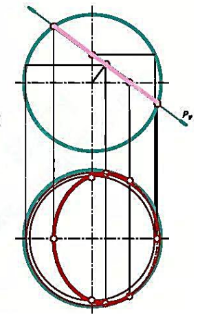 画出正垂面P与圆球的截交线的两面投影。