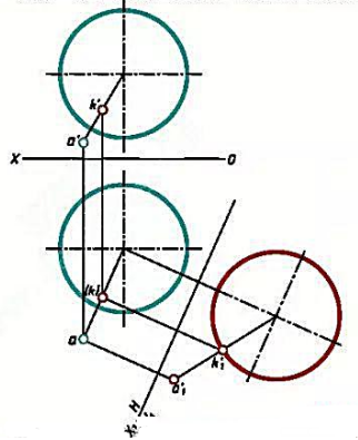 在圆球表面上求与点A距离最短的点K的两面投影。