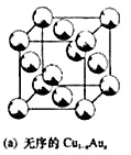 AuCu无序结构属立方晶系，晶跑参数α=385pm[如图8.23（a)]，其有序结构为四方晶系[如图