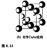 AuCu无序结构属立方晶系，晶跑参数α=385pm[如图8.23（a)]，其有序结构为四方晶系[如图