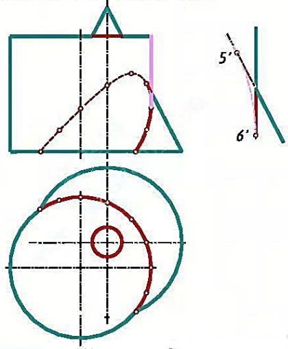 画全圆柱与圆锥相交的两面投影图。