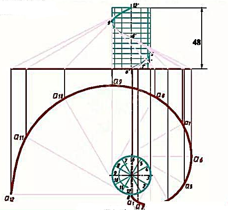过图中所示的螺旋线（右旋，导程为48mm)，作一渐开线螺旋面。过图中所示的螺旋线(右旋，导程为48m
