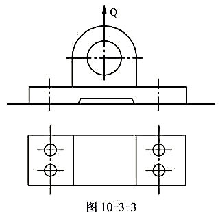 如图10-3-3所示，有一轴承座，由4个螺栓联接，每个螺栓上的预紧力F´=8000N，被连接件刚度为