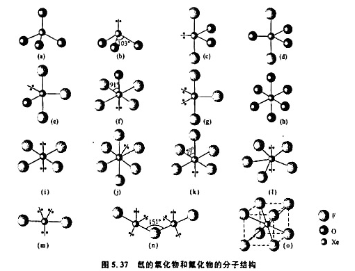 图5.37示出氙的氟化物和氧化物的分子（或离子)结构。（1)根据图形及VSEPR理论，指出分子的几何