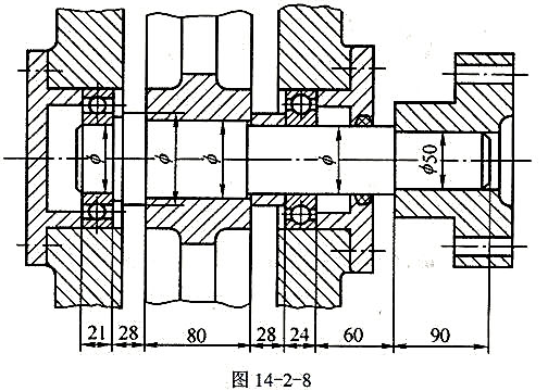 图14-2-8所示为单级齿轮减速器输出轴装配图，试按轴的结构设计要求，补填各轴段直径尺寸并指出设计中