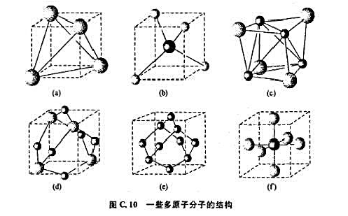 许多分子的几何构型可通过在立方体的中心、面心和顶点上放置原子来理解。图C.10示出一些分子的结构：(