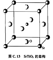 SrTiO3晶体属立方晶系，立方晶胞参数α=390.5pm，其结构示于图C.13中。（1)按计算键价