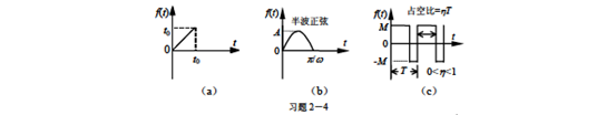 求出题图所示时间信号f（t)的拉氏变换F（s)。求出题图所示时间信号f(t)的拉氏变换F(s)。请帮
