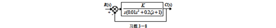 试确定题图所示系统参数K和ζ的稳定域。