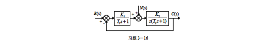 带有扰动信号输入的控制系统其结构图如题图所示，输入信号为r（t)=Rt，扰动作用为N（t)=N.1（