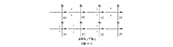 设系统的开环零、极点分布如下图所示，试绘制相应的根轨迹草图。