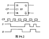 同步RS触发器的逻辑符号和输入波形如图P4.2所示,设初始状态Q=0,画出Q端的波形.请帮忙给出正确