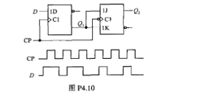 边沿触发器电路如图P4.10所示,写出Q1和Q2的表达式.设初始状态为0,试根据CP和D的波形画出Q