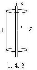 用高斯定理求电荷线密度为的曲线长均匀带电直线在空问任一点激发的场强，并与1.3.7题（2)问的结用高