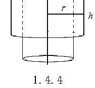 求半径为R、电荷面密度为n的曲线长均匀带电圆柱面内外的场强，并大致画出E一r曲线。请帮忙给出正确答案