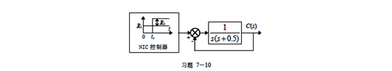 已知二阶系统的结构图如题图所示，试采用非线性输入控制方法，使得系统单位阶跃响应的超调量为零，设计分段