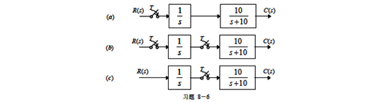 已知系统结构图如题图所示，试求系统输出的z变换C（z)。已知系统结构图如题图所示，试求系统输出的z变