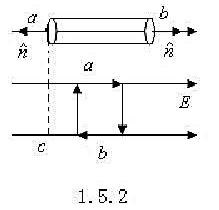 试证在无电荷的空间中，凡是电场线都是平行连续（不间断)直线的地方，电场强度的大小必定处处相试证在无电