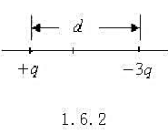 两个电荷分别为q和-3q的点带电体距离为d（见附图)，求：（1)两者连线上V=0的点：（2)两者连线