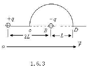 附图中A与O、O与B、B与D的距离皆为L，A点有正电荷q，B点有负电荷-q，求：（1)把单位正点电荷
