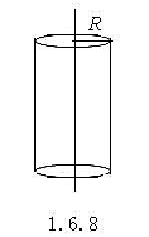 半径为R无限长圆柱体内均匀带心，电荷体密度为，把电势参考点选在轴线上，求柱体内外的电势。半径为R无限