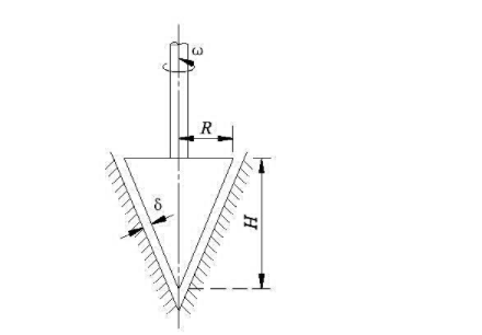 一圆锥体绕其中心轴作等角速度旋转ω=16rad/s，锥体与固定壁面间的距离δ=1mm，用μ=0.1P