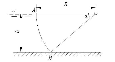 一弧形闸门，宽2m，圆心角α=30°，半径R=3m，闸门转轴与水平齐平，试求作用在闸门上的静水总压力