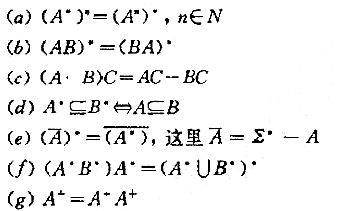 设A、B、C、D是E上的语言，举例说明以下等式不成立：