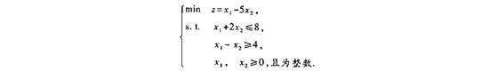 给定ILP如下（1)用图解法求出该IL，P问题的所有可行解及最优解与最优值;（2)用割平面算法求解。
