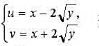 通过自变量变换变换方程通过自变量变换变换方程