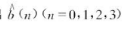 在h（n)偶对称，长度N=8的情况下，已知其频率响应的幅度可以表示为证明该幅度还可以表示为并且写出在