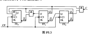 分析图P5.3所示电路的逻辑功能（触发器为TTL触发器).分析图P5.3所示电路的逻辑功能(触发器为