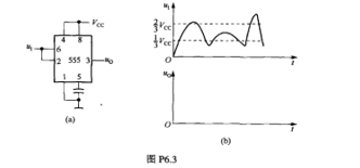 电路如图P6.3（a)所示,若输入信号u1如图P6.3（b)所示,请画出uo的波形.电路如图P6.3