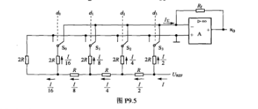 在如图P9.5所示的4位权电流型D/A转换器中,已知I=0.2mA当输入d3d2d1d0=1100时