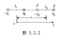 两个偶极子相距为r，偶极矩P1和P2的方向与它们的连线平行，试证：（1)它们之间的相互作用两个偶极子