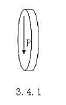 半径为R、厚度为h （h＜＜R)的均匀也介质圆板被均匀极化，极化强度P平行于板面（如图所示)，求极化