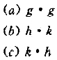 考虑从R到R的下述偏函数： 对下述每一个合成偏函数，刻画出偏函数有定义的R的子集，给出偏函数考虑从R