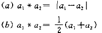 考虑代数系统（R,*),这里R是实数,*定义如下： 试分别讨论运算*的可交换性和可结合性，R有否么元