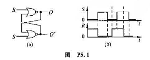 画出图P5.1（a)中SR锁存器Q和Q'端的电压波形。输入端S和R的电压波形如图P5.1（b)所示。