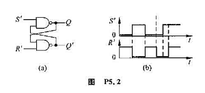 画出图P5.2（a)中SR锁存器输出端Q和Q'的电压波形。输入端S'和R'的电压波形如图P5.2（b