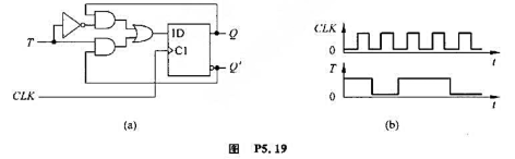 写出图P5.19（a)电路中触发器次态Q´与现态Q和输入T之间的逻辑函数式，并画出Q端的电压波形。C