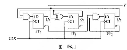 分析图P6.1给出的同步时序逻辑电路，写出电路的驱动方程、状态方程和输出方程，画出电路的状态转换图，